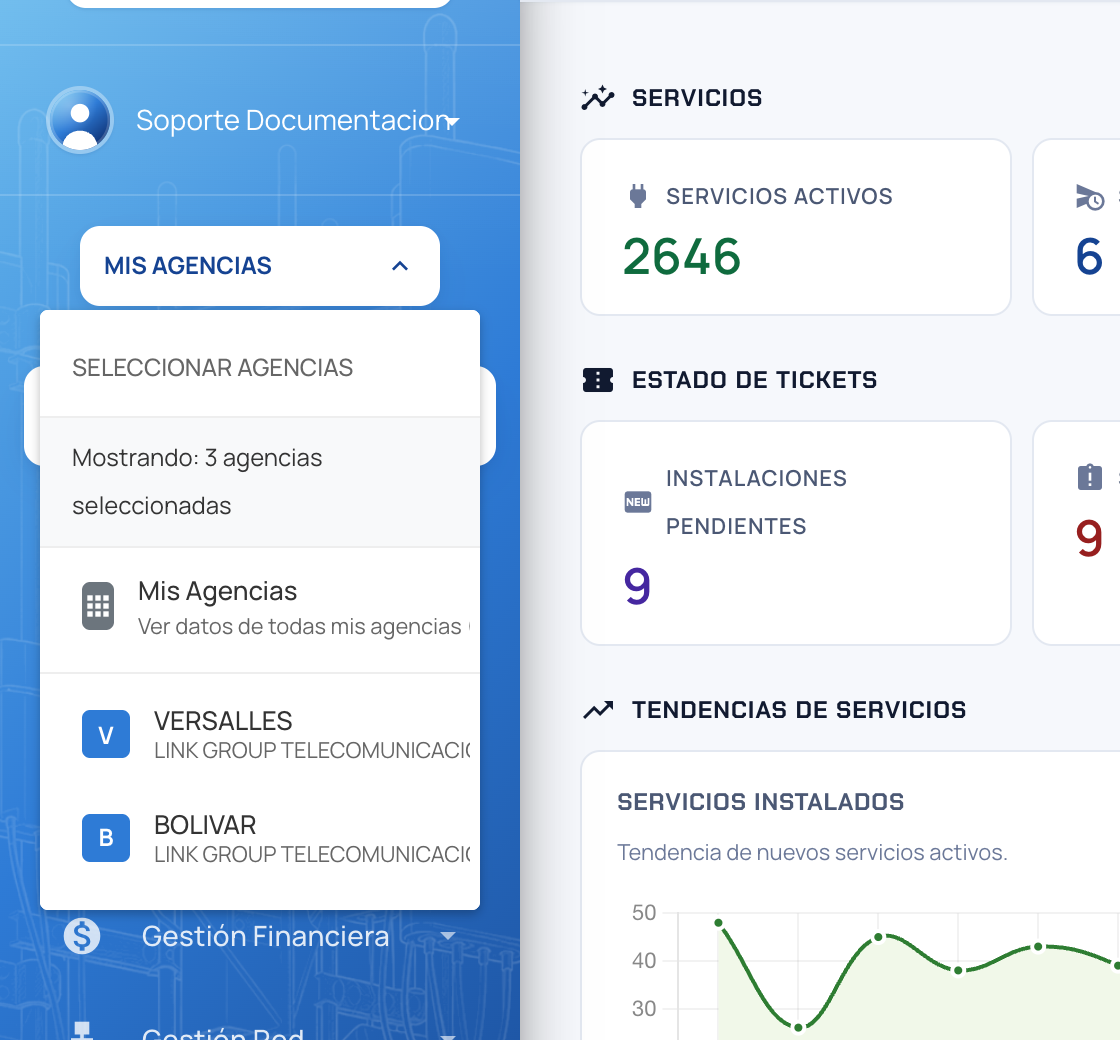 Selector de agencias abierto con la opción Mis Agencias y las tres agencias
