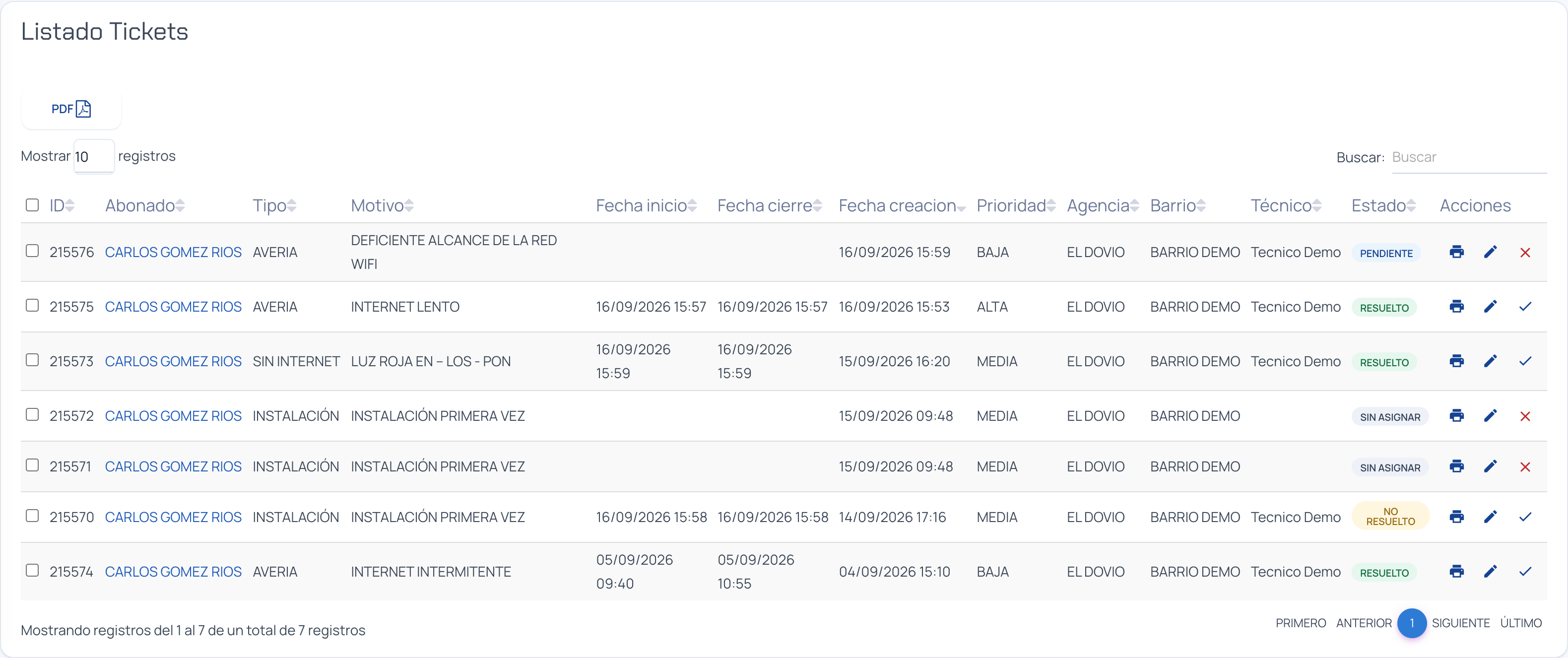 Listado Tickets con los estados PENDIENTE, RESUELTO, SIN ASIGNAR y NO RESUELTO y los botones de acción