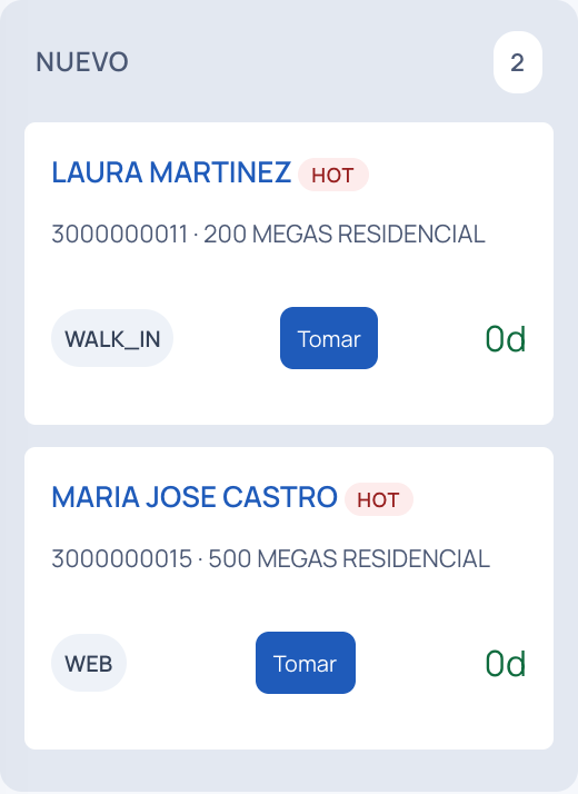 Tarjetas de la columna Nuevo con la temperatura, el teléfono, el plan, la fuente, el botón Tomar y los días sin contacto