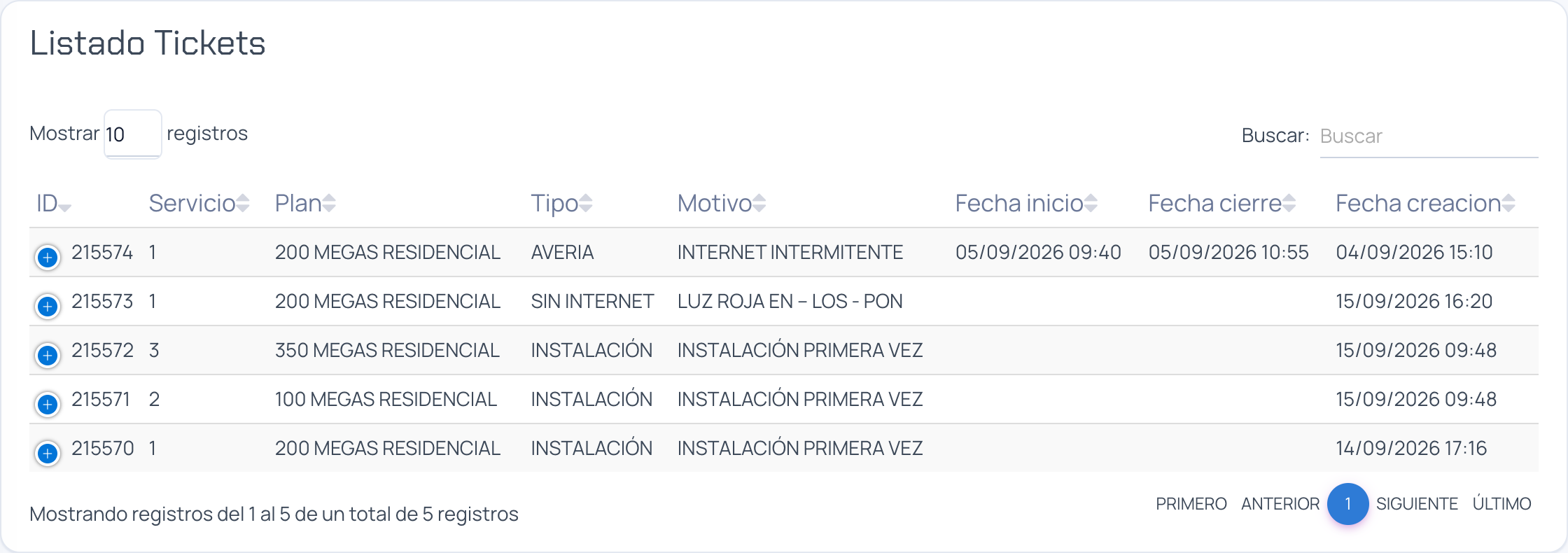 Pestaña Tickets del abonado con sus tickets y estados